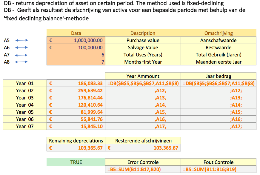Excel functionaliteiten - DB