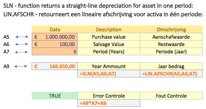 Excel functionaliteiten - SLN