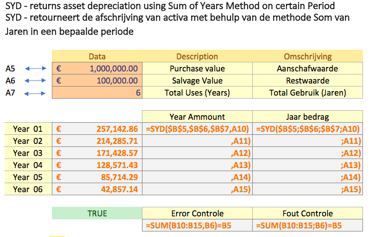 Excel functionaliteiten - SYD